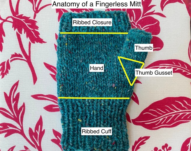 How to Knit Fingerless Mittens on Straight Needles@judyschickens